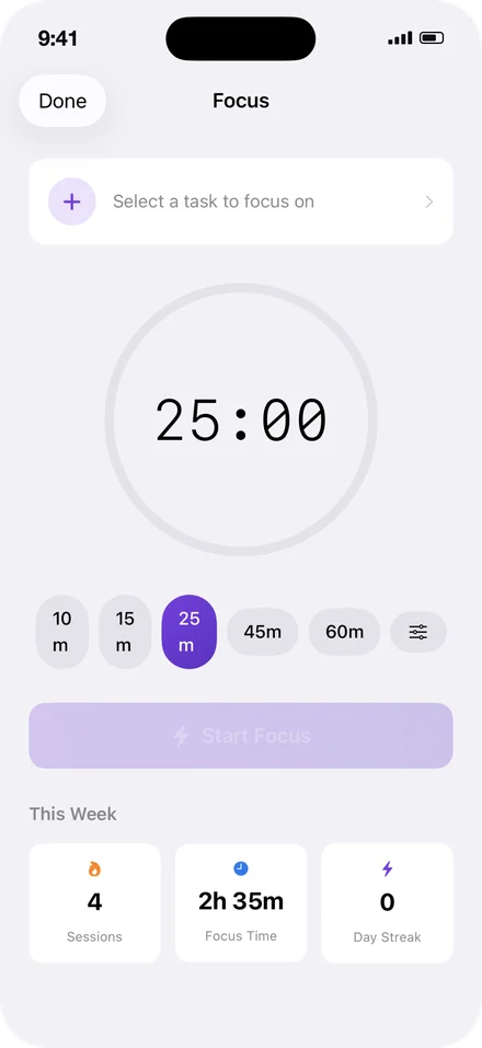 The Taskrix focus screen with a 25-minute timer, length options from 10 to 60 minutes, and a week summary showing 4 sessions and 2 hours 35 minutes of focus time.
